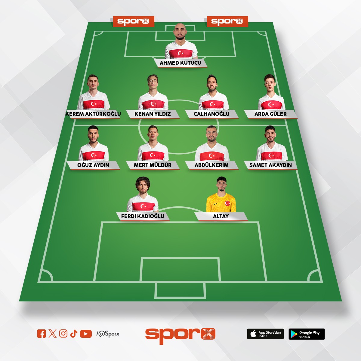 T�rkiye'nin ilk 11