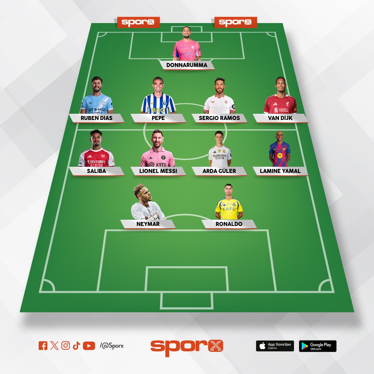 d�nyan�n en iyi kadrosu