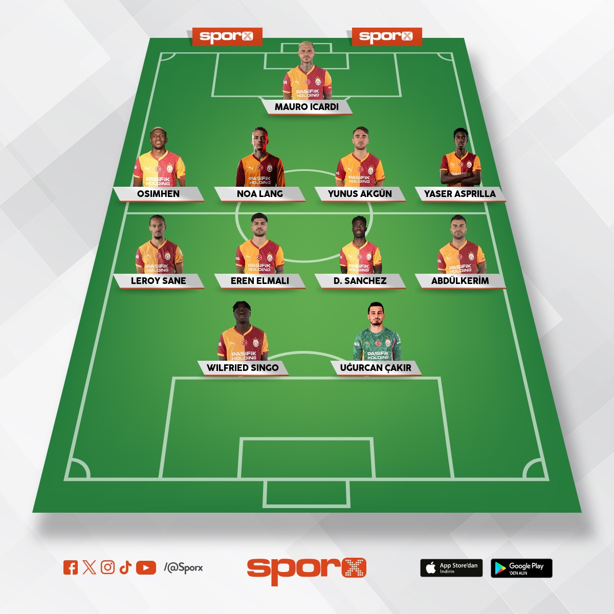 Yusuf Furkan Karabulut