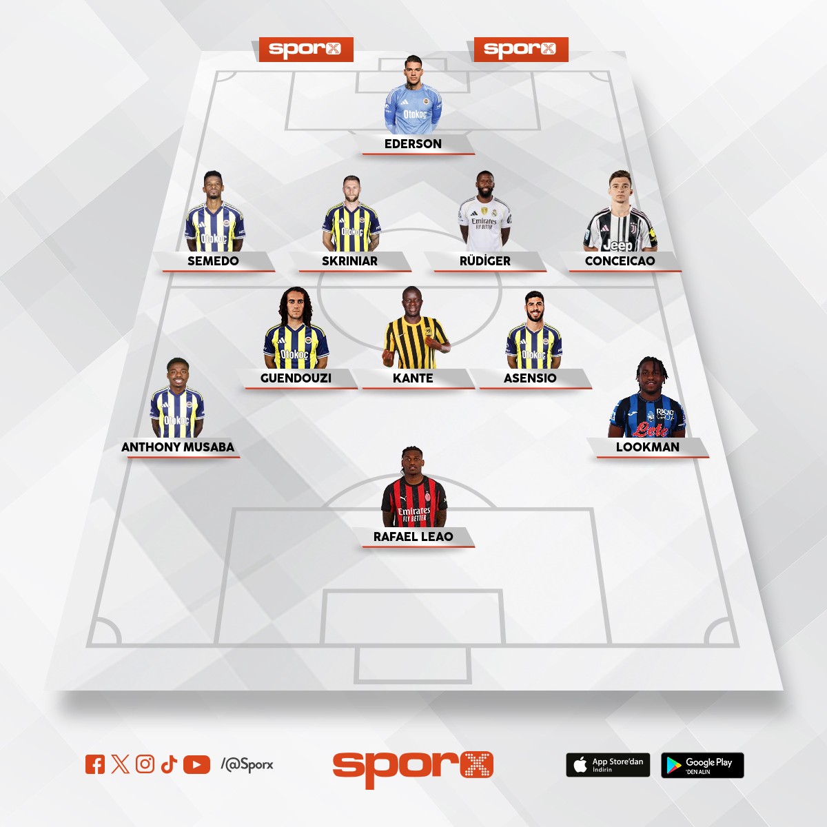 Fenerbah�e b�yle oynar 11 y�l heba edildi g�r�nen yine 12 olacak 