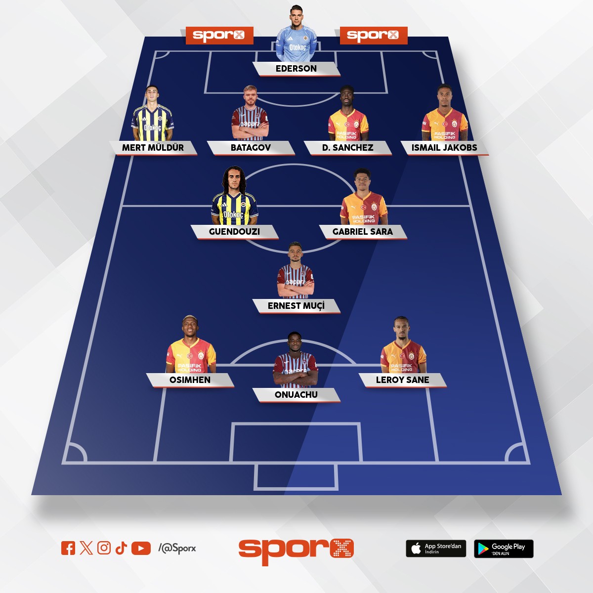 S�per Ligin y�z karalar�