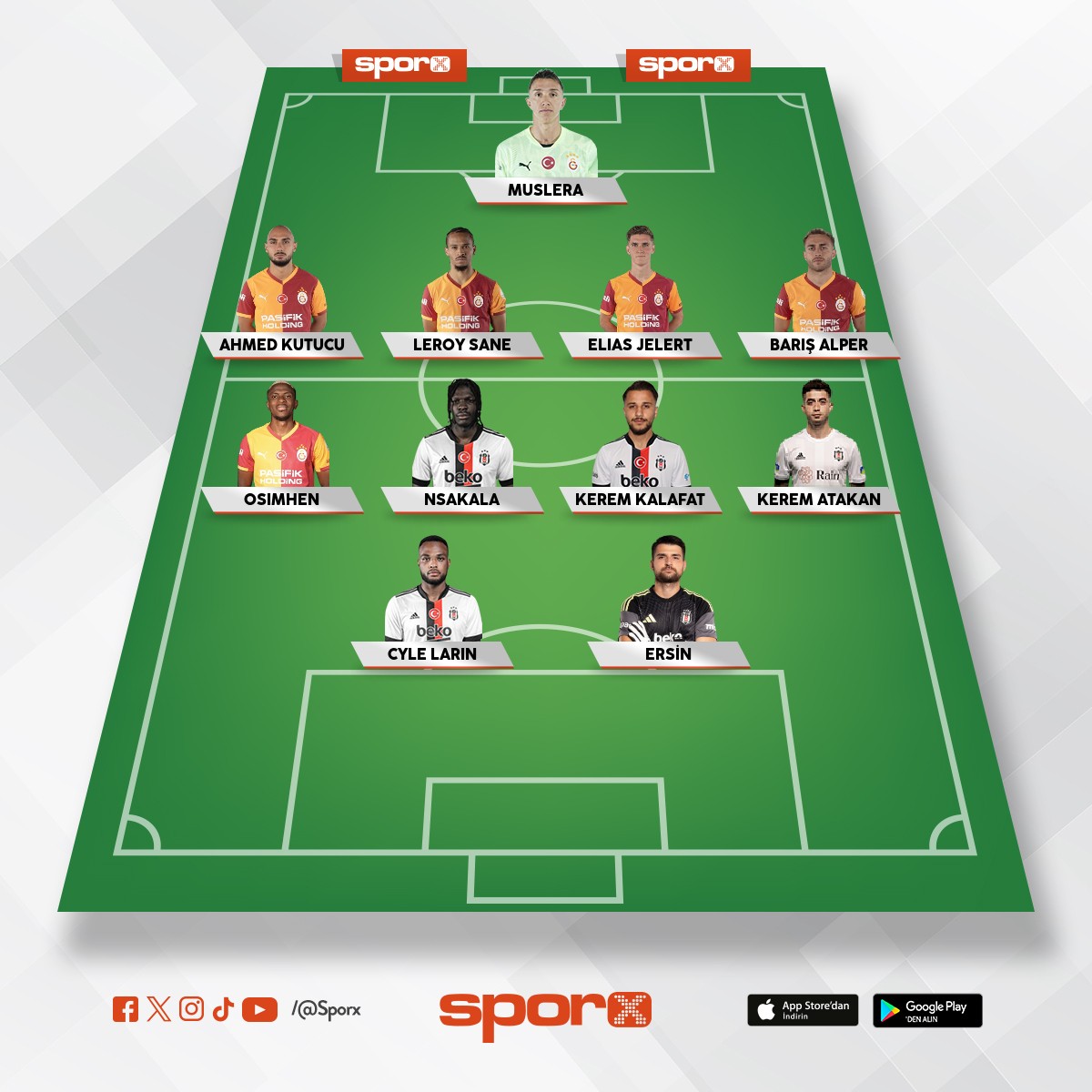 buketin ve gsnin kadrosu kuran�n ismi YUSUFBAL6334 kurmu�