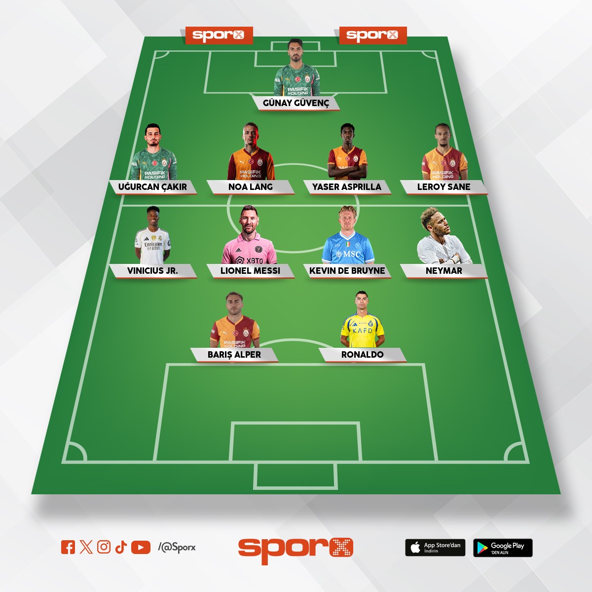 ordu spor.   ahmet kaan