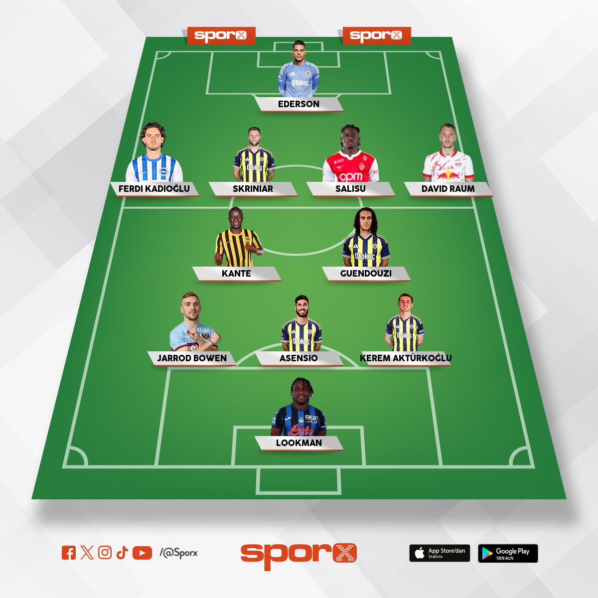 Devre Aras� Takviyeler