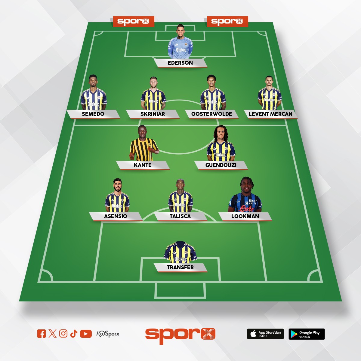 2025-2026 Fenerbah�e ilk 11