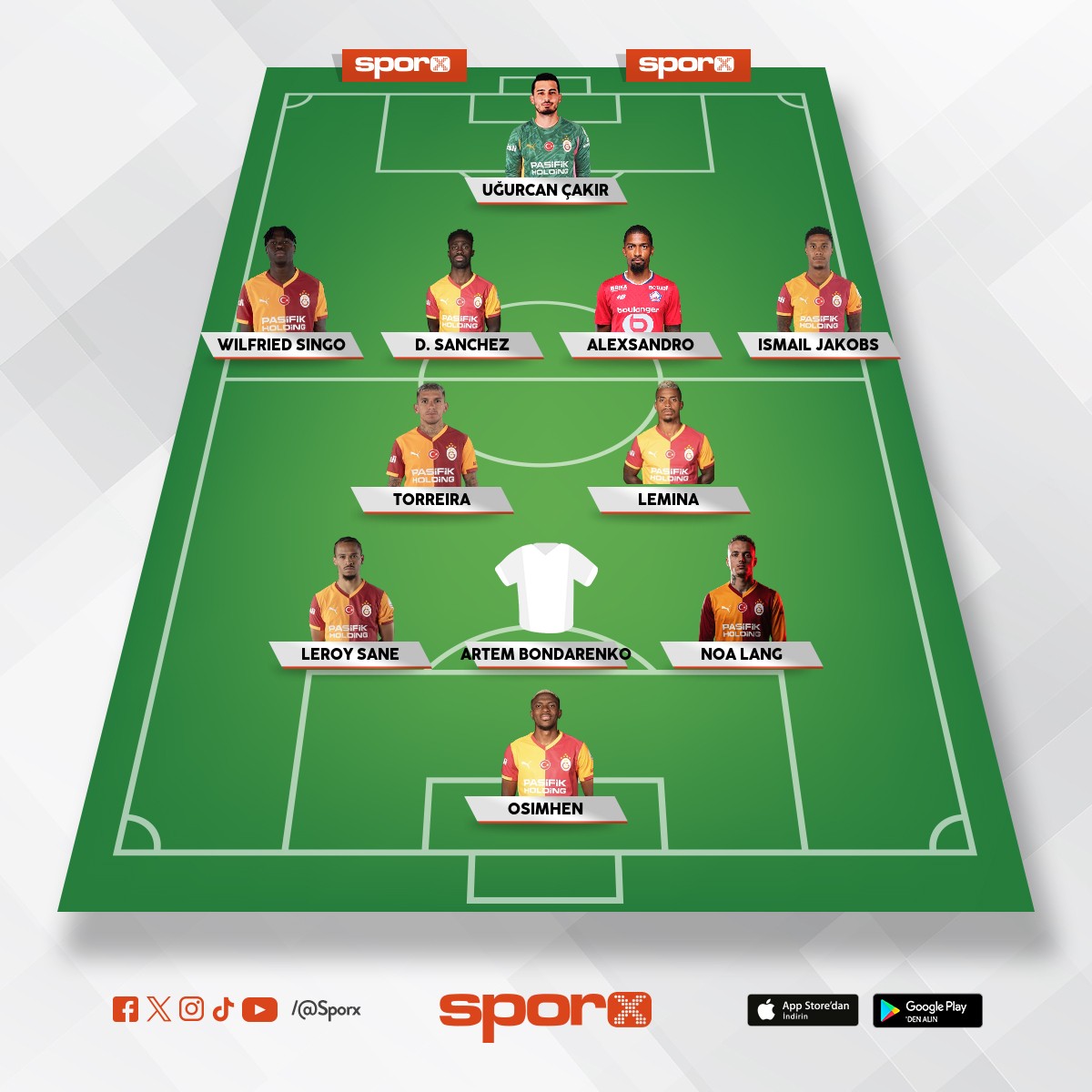 �art o�lu �art