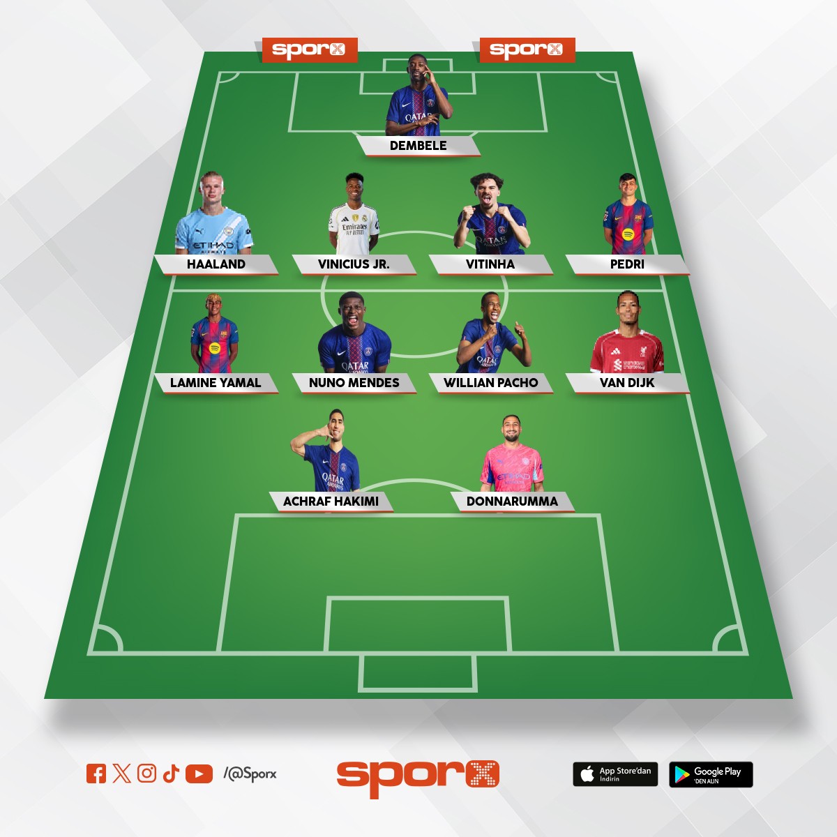 Fenerbah�e �mit Ege