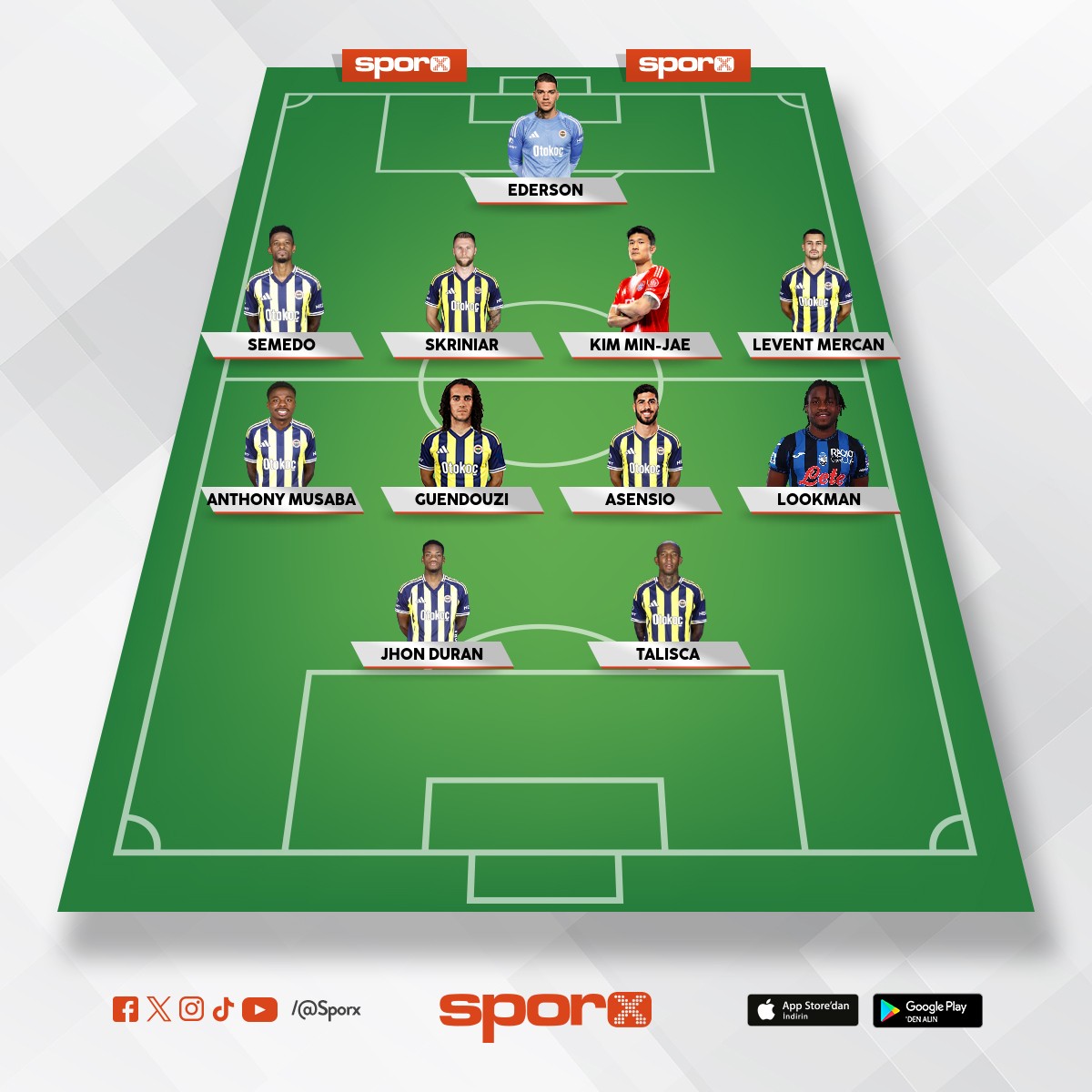 2027 Fenerbah�e kadrosu 