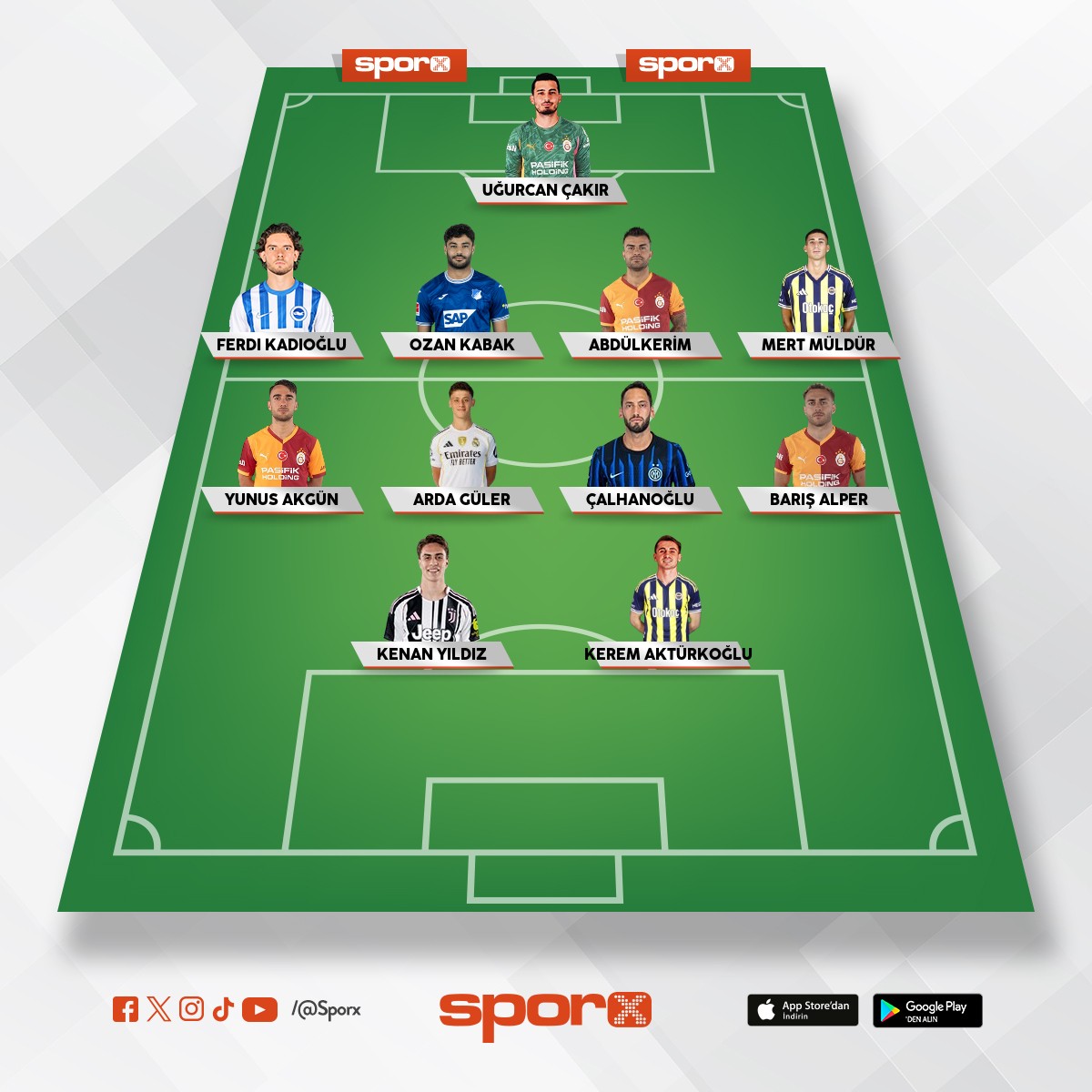 D�nyan�n en iyi tak�m�