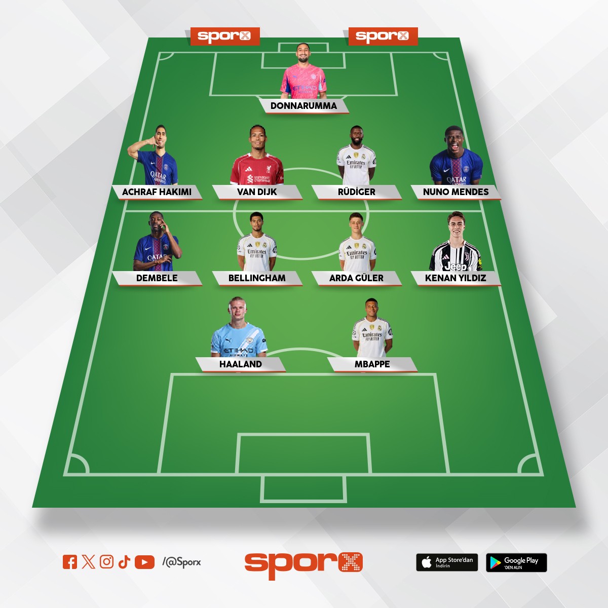 D�nyan�n en iyi kadrosu