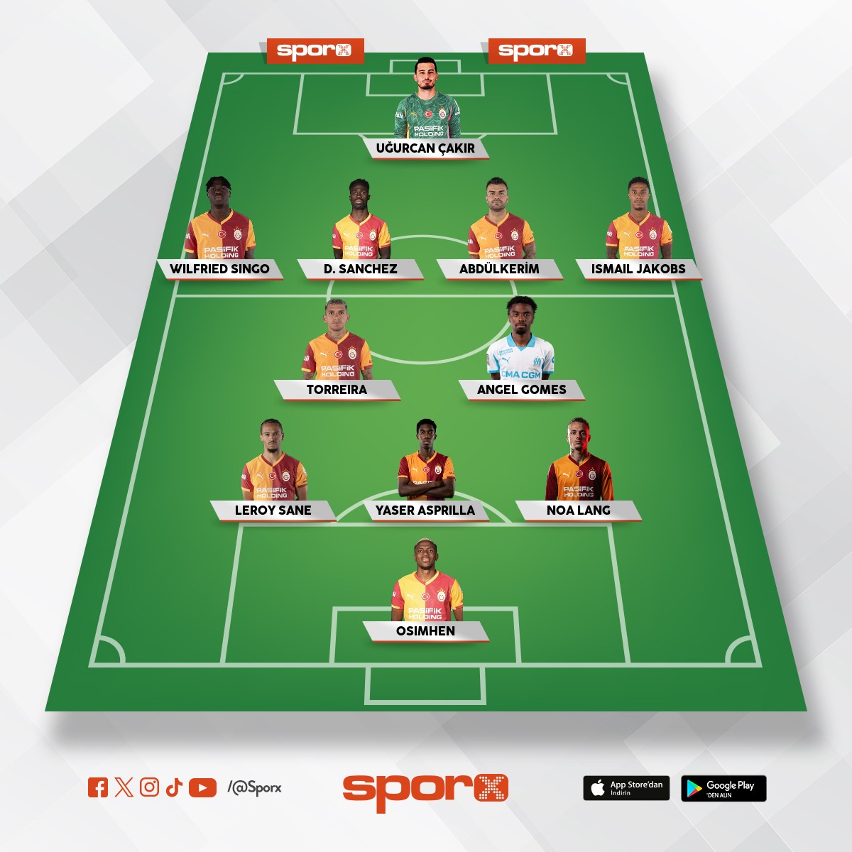 UEFA �ampiyonlar Ligi Yar� Final Kadrosu