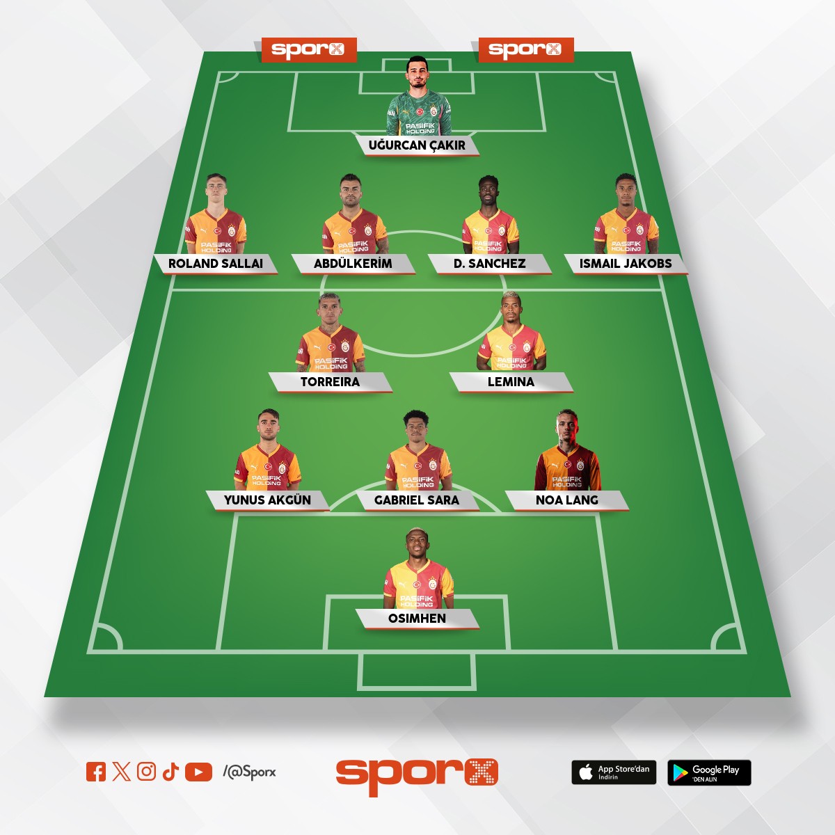 Kayserispor ma�� ilk 11�imiz
