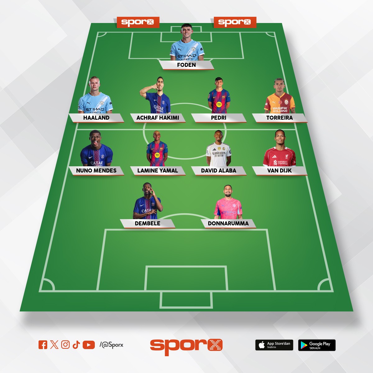 hiranurrr Hayalimdekj Galatasaray