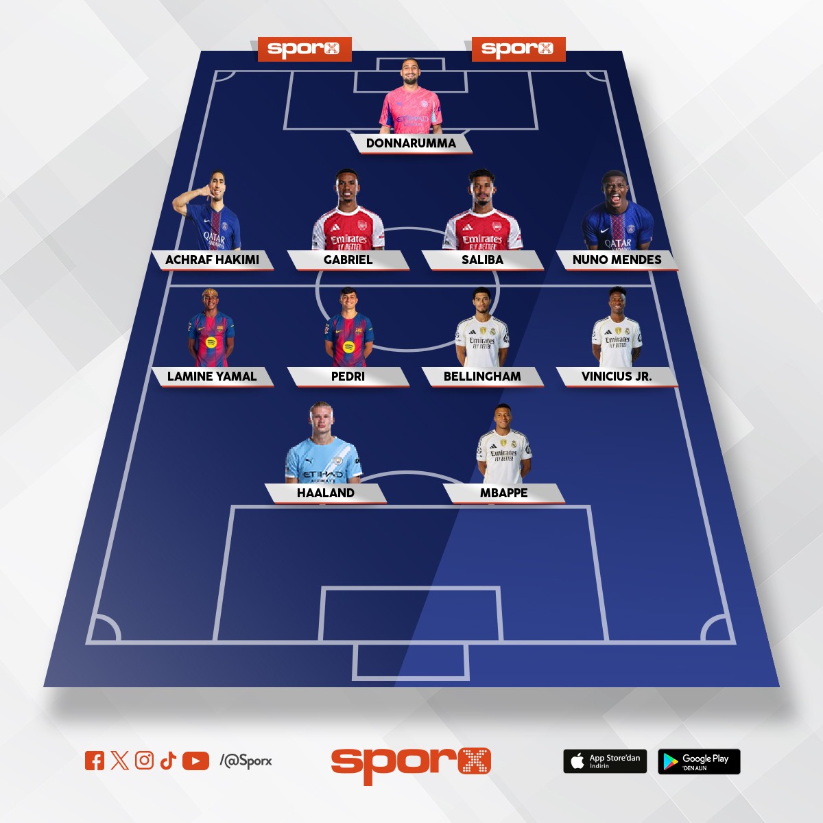 d�nyan�n en iyi tak�m�