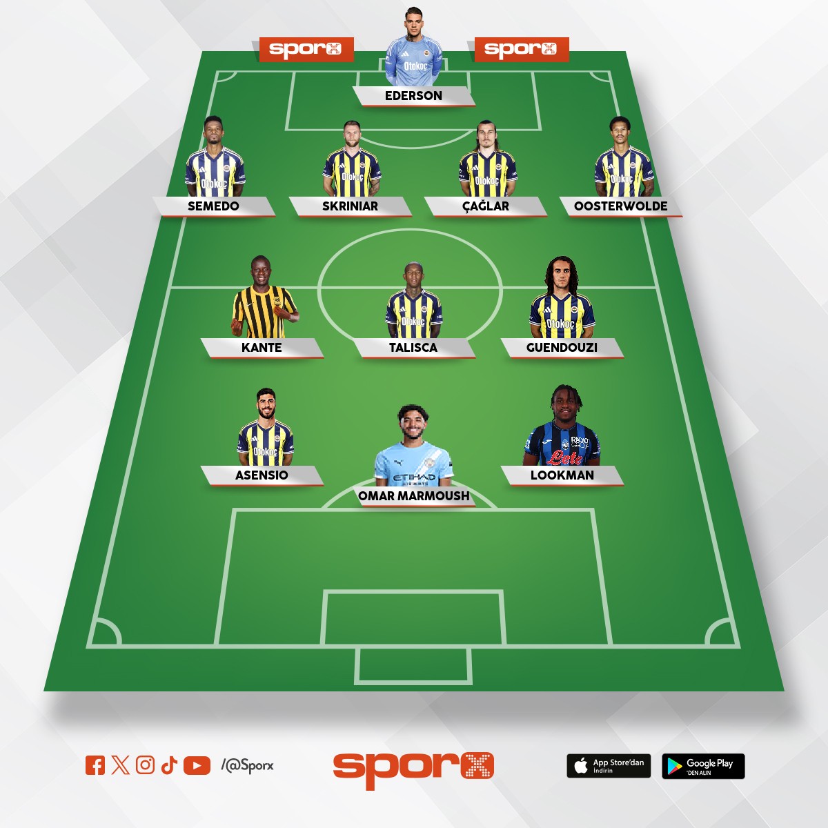 2025/2026 Fenerbah�e ilk 11