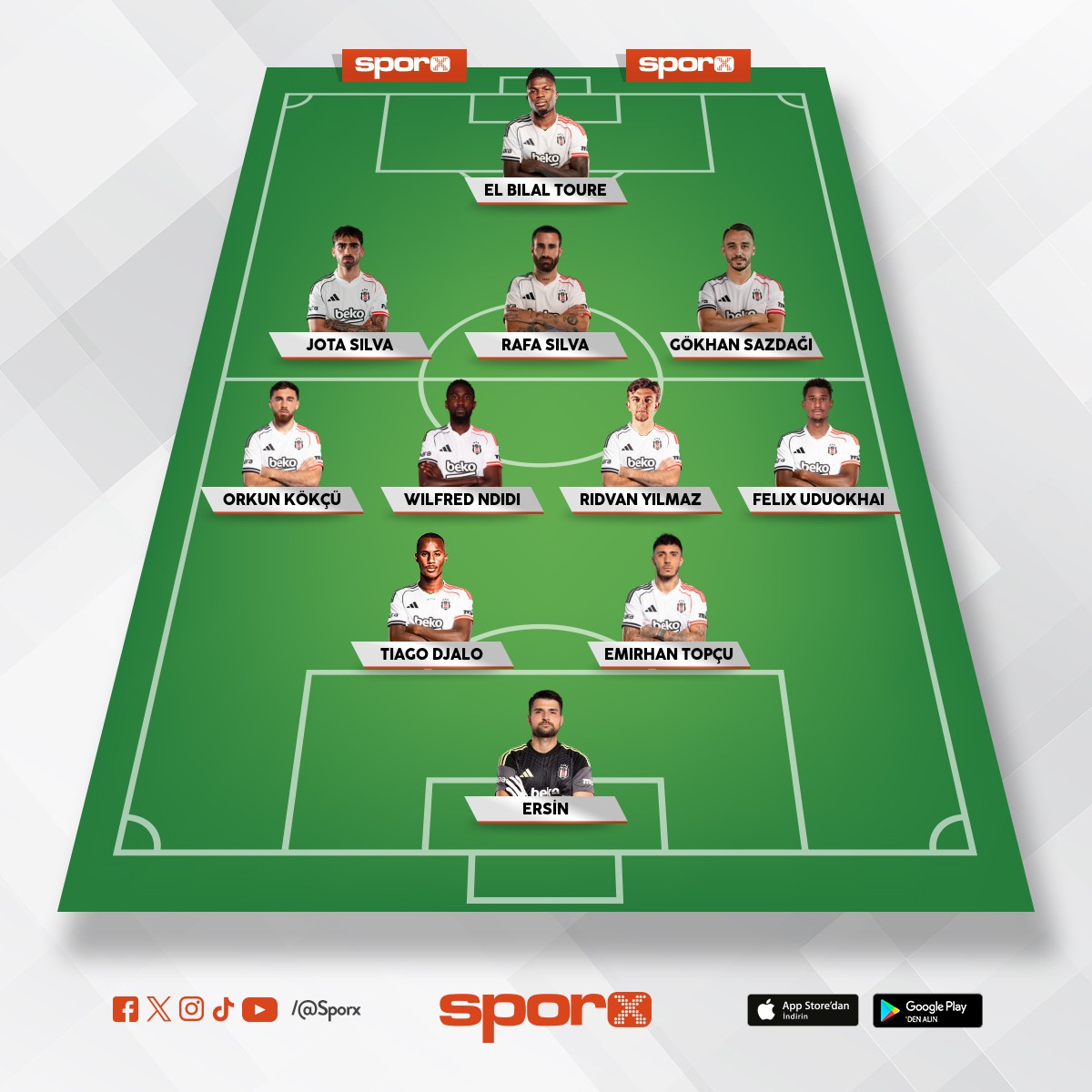 Yusuf Ensar �zt�rk