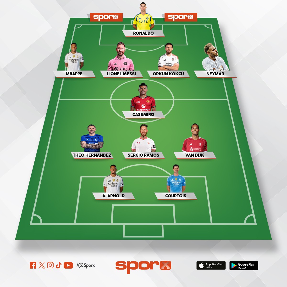 Yusuf Ensar �zt�rk