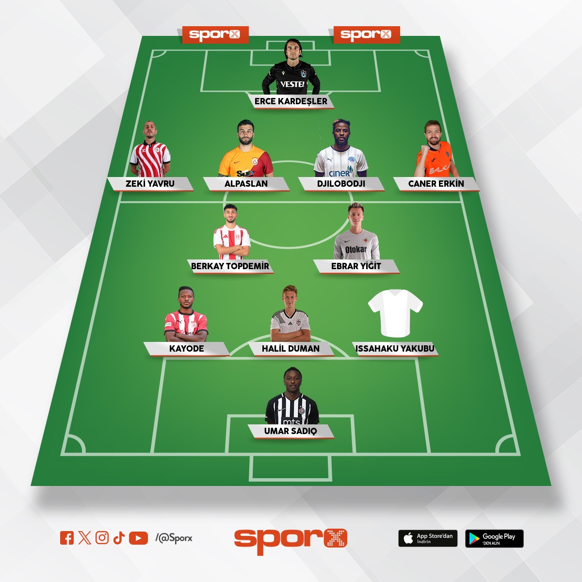 Klasik Anadolu Kadrosu