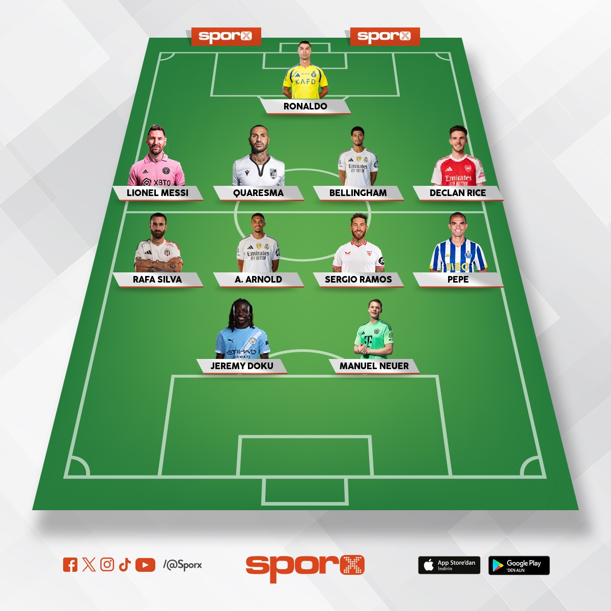 Be�ikta� rp grup