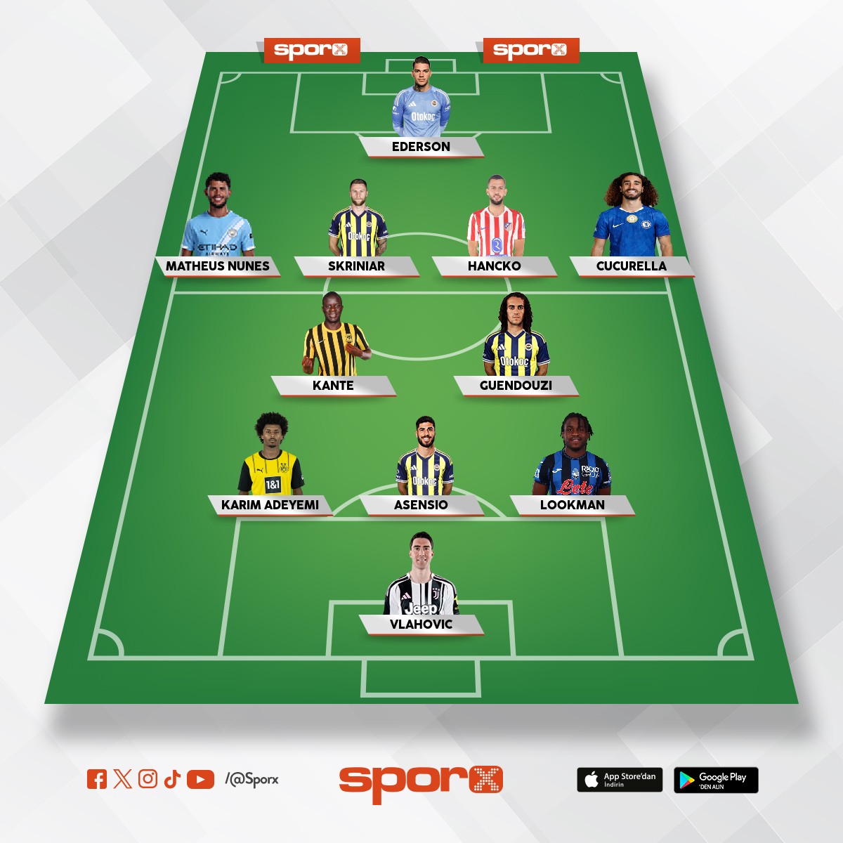 Su takim sampiyonlar ligini alir