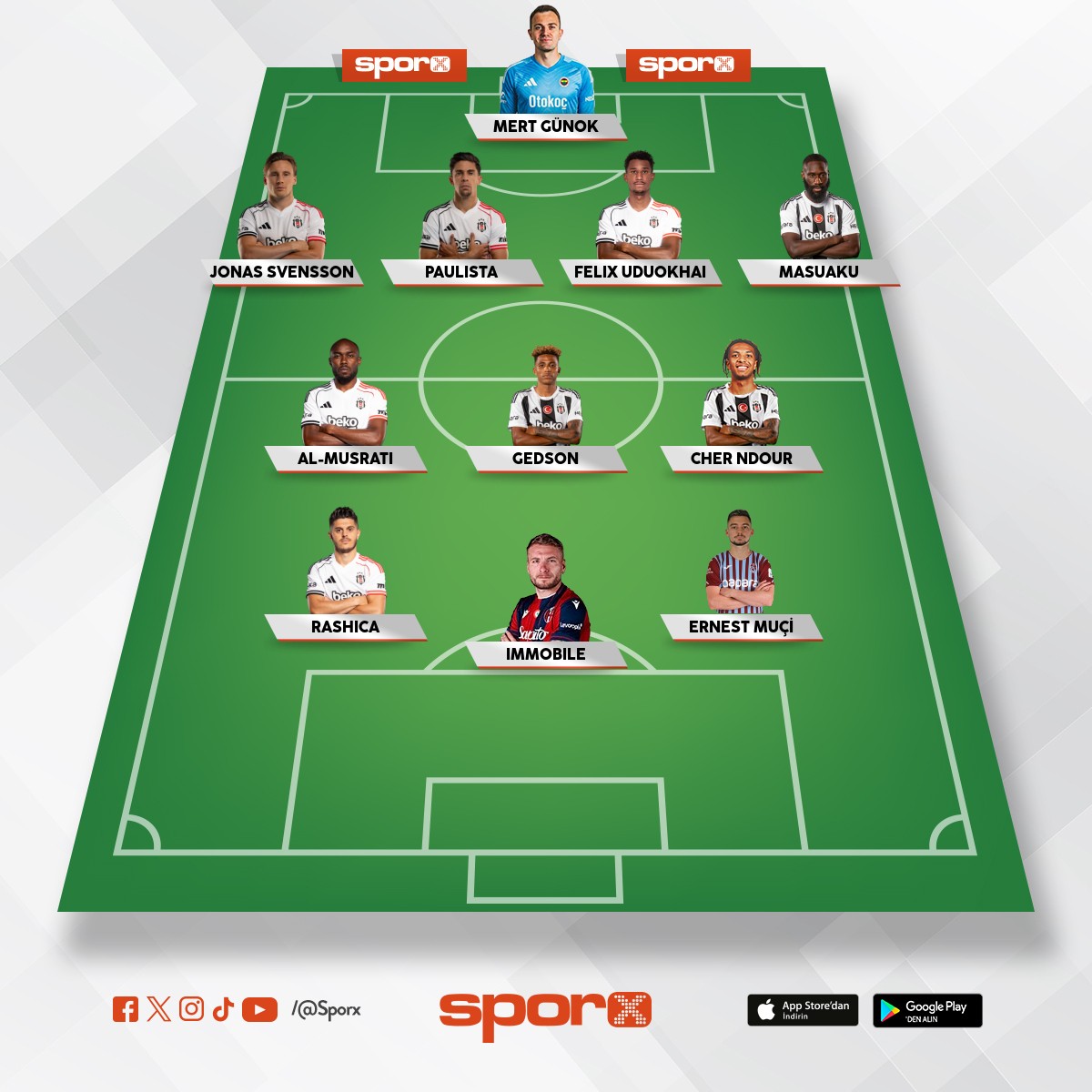 Ge�en sene bu kadrodan sadece Felix ve rashica kalm�� 