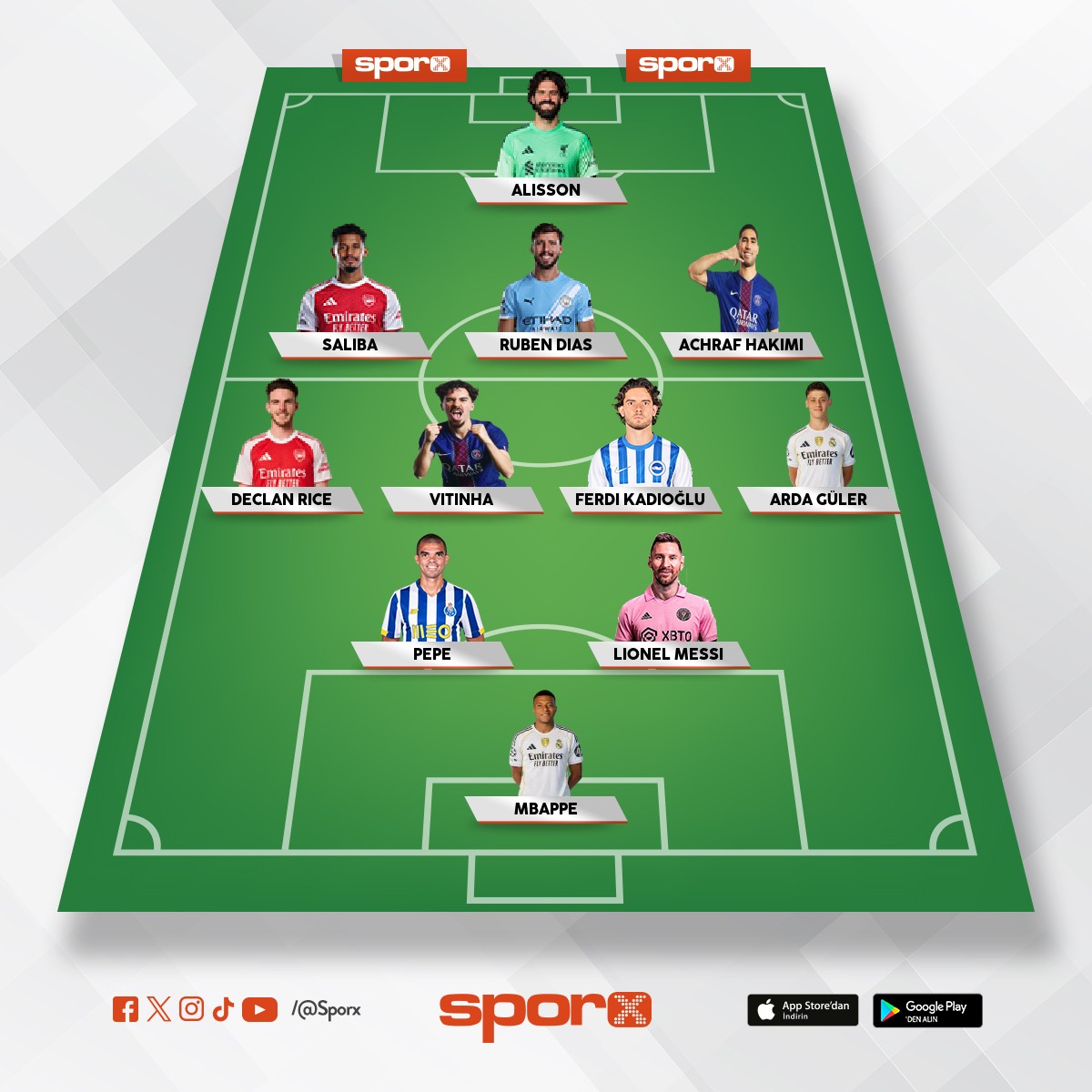 d�nya y�ld�zlar�