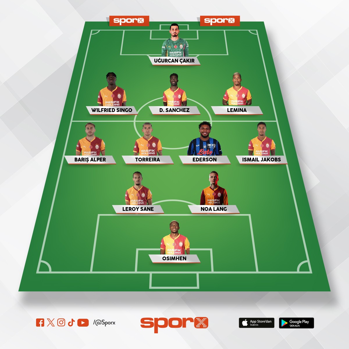 Sane ve loa nang serbest 10 , kanat ve kanat forvet olacak. Bu kadar i�te bu kadro 