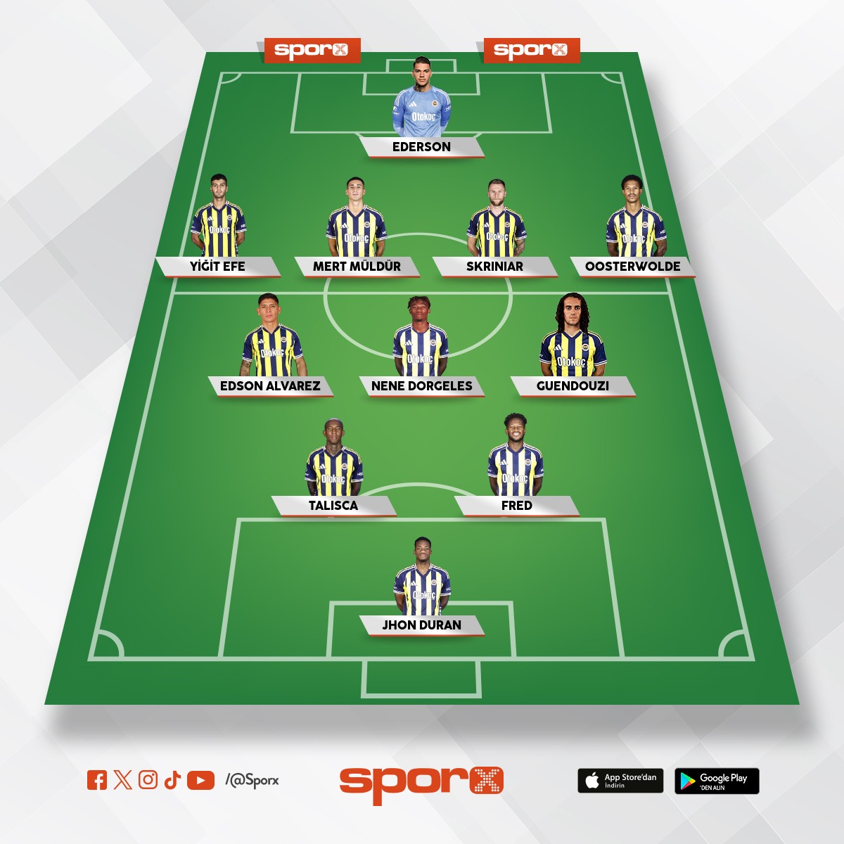 �lkay �abano�lu 