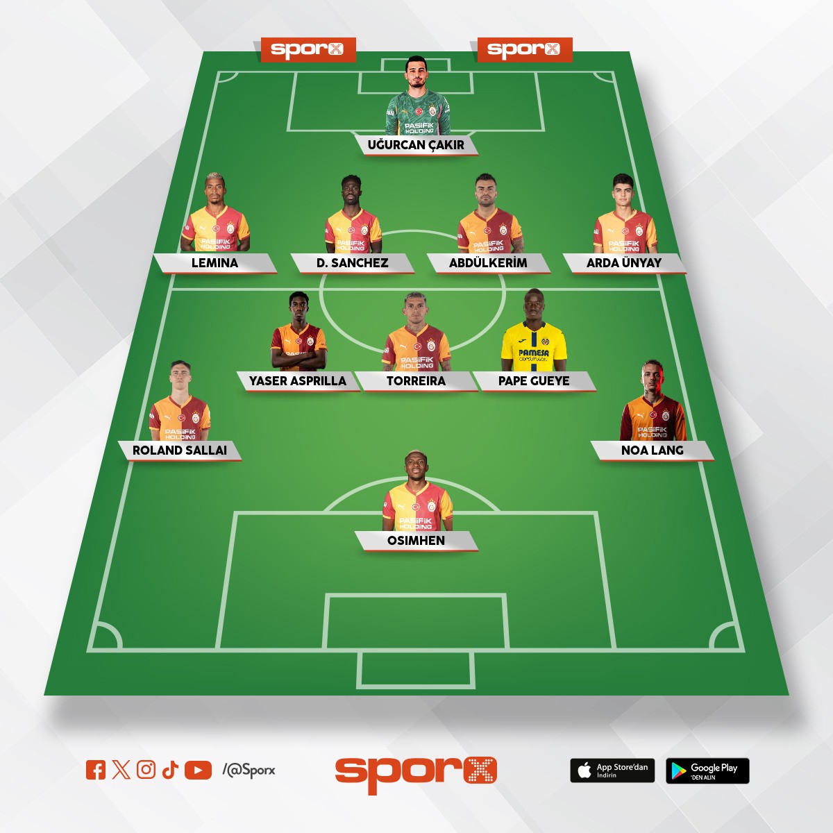 Aptalca kadrolar yaparak sitenin kalitesini d���rmeyin l�tfen 😡😤