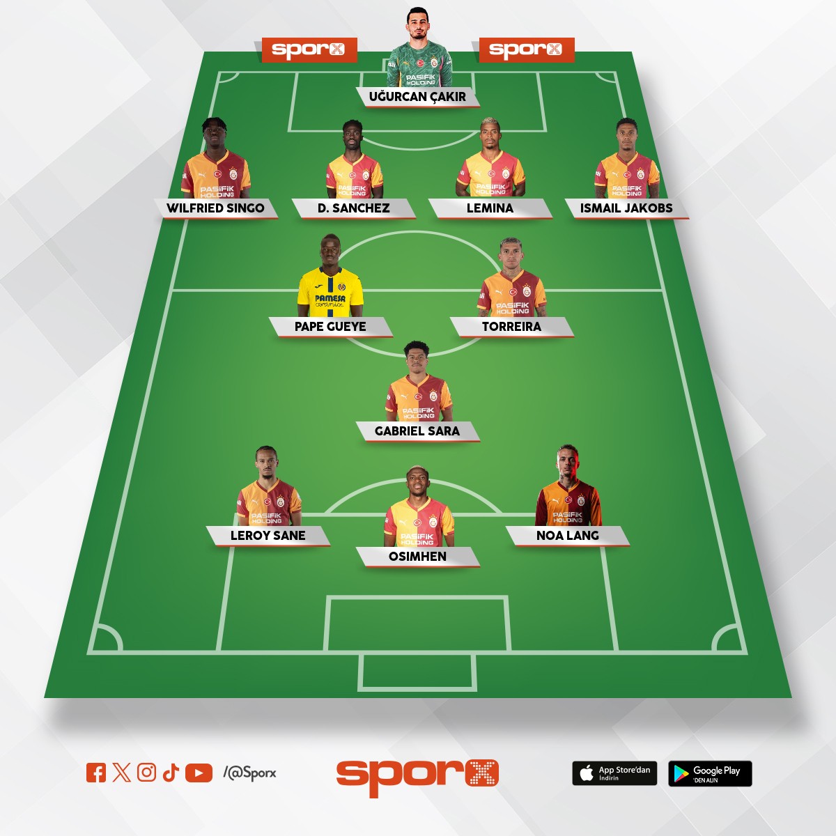 juventusu Samiyende yenebilecek kadro budur 10 numara transferi yap�lmazsa