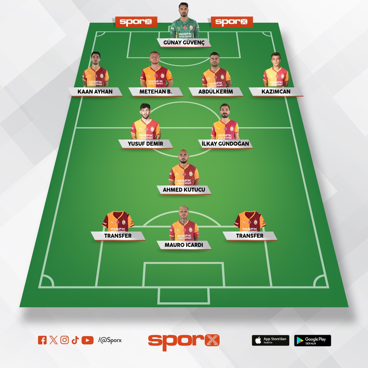 Acil gitmesi gerekenler �ok yetersizler