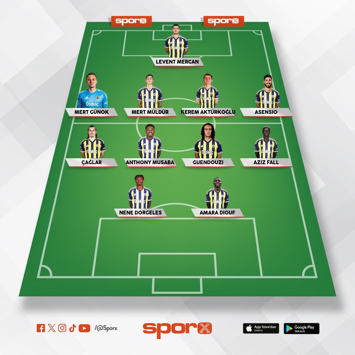 tedesconun me�hur ve efsanevi gen� kadrosu