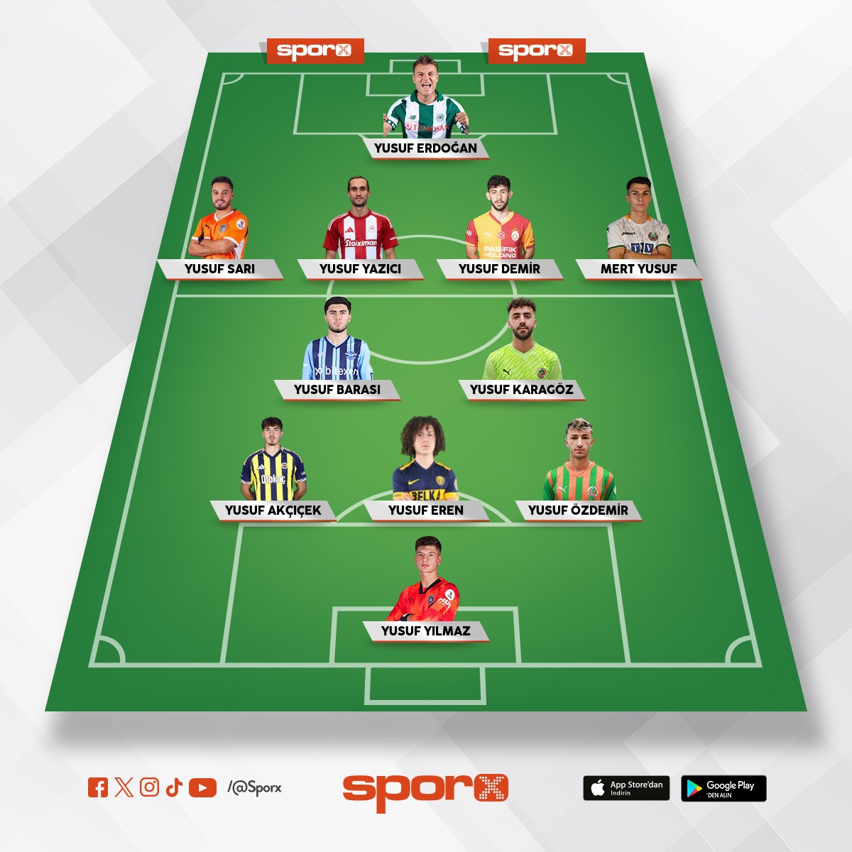 Yusuf Ensar �zt�rk