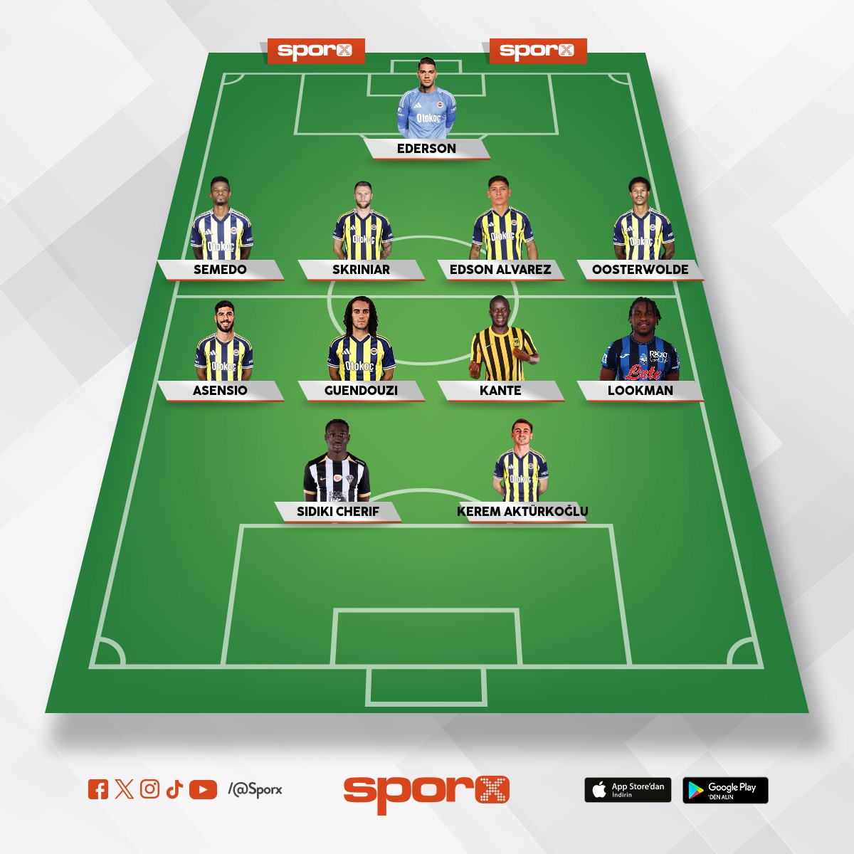 Panichelli santrafor 