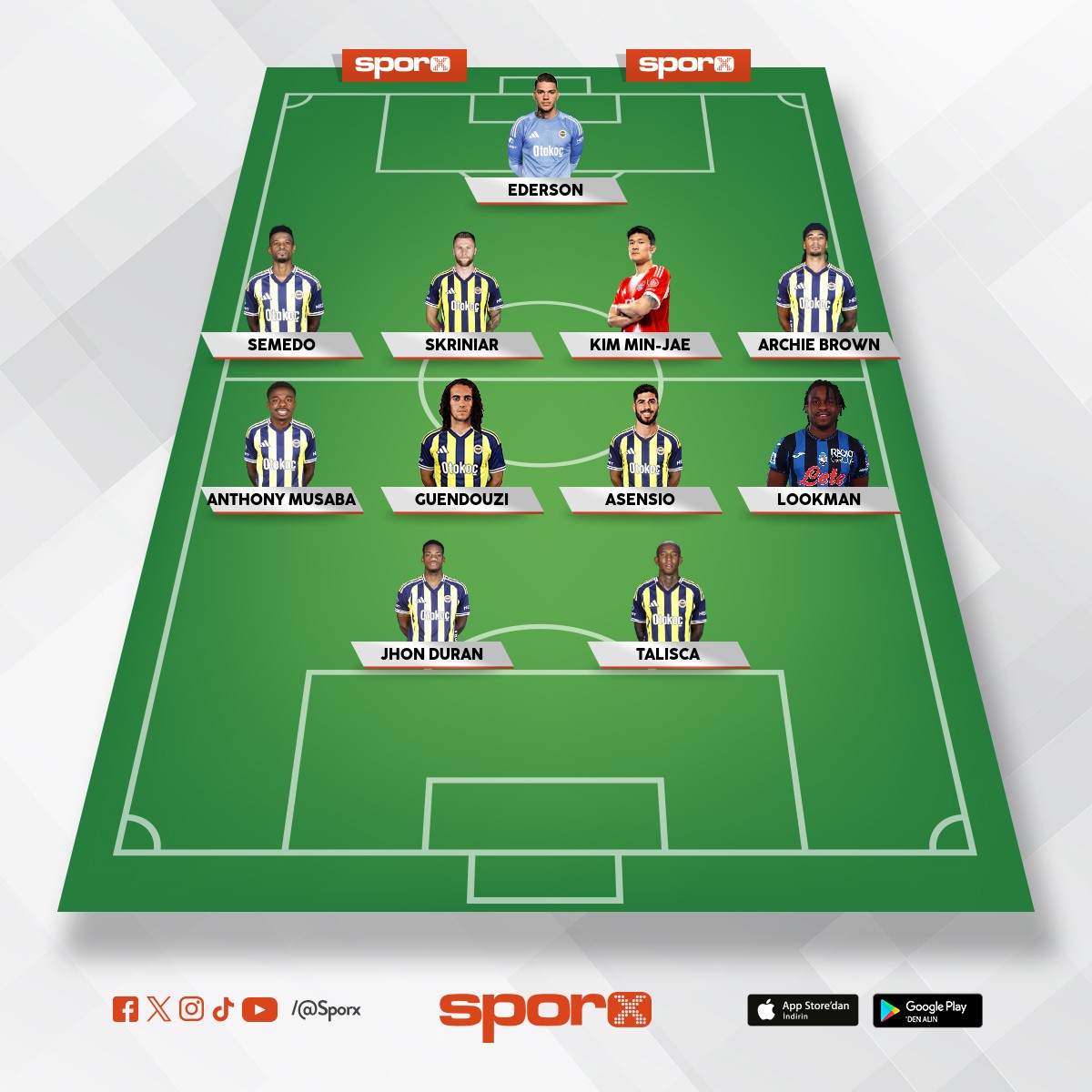 2927 Fenerbah�e kadrosu 