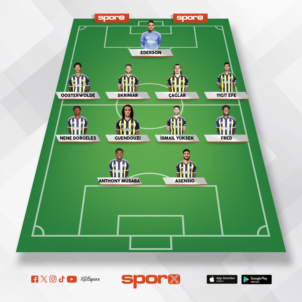 @sanelerysane19 G�R LAN OE