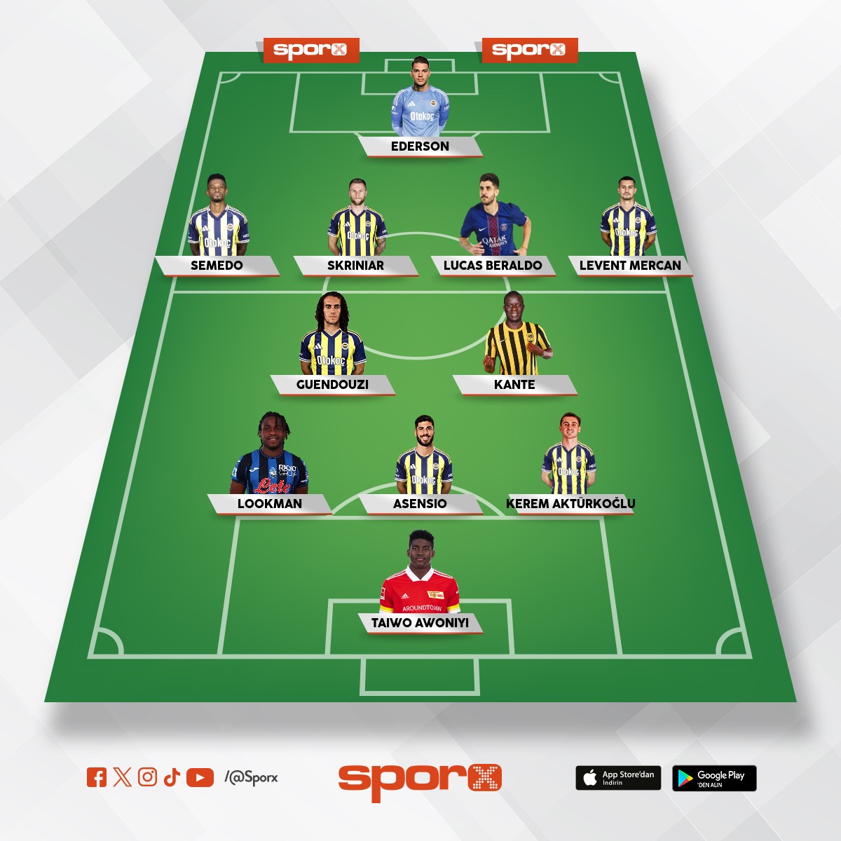 G�z� kapal� �ampiyon