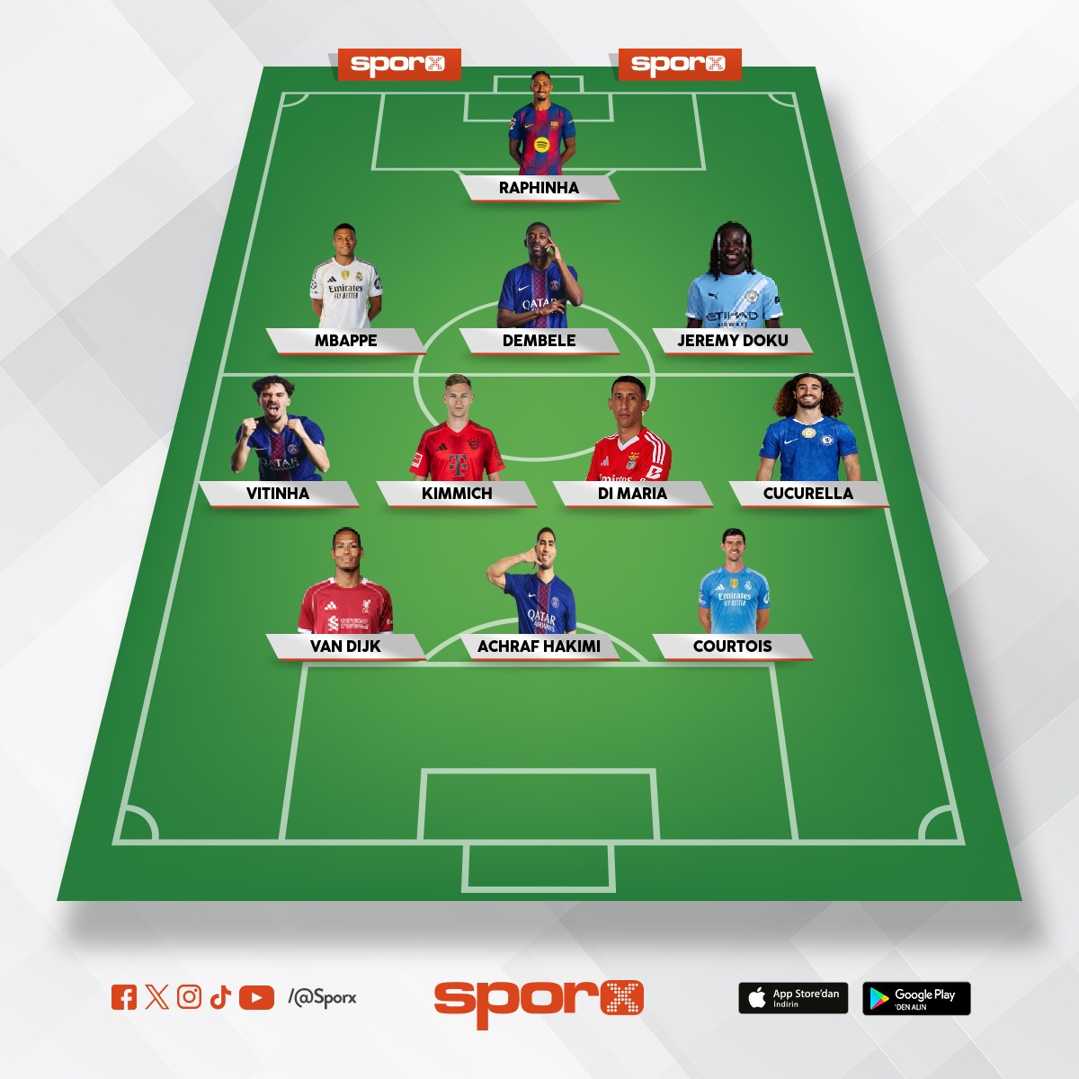 Yenilmez kadro (sa� a��k akl�ma gelmedi dimaria koydum ;
:p)