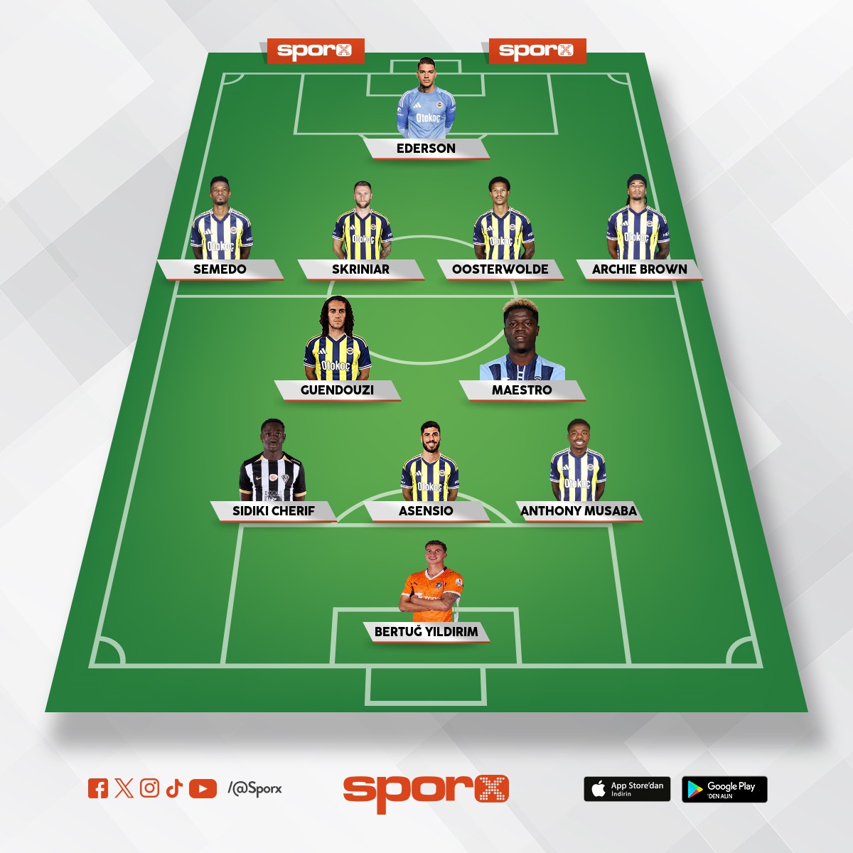 Dilaver BERTU� MUTLAKA ALIN �OK B�Y�K YETENEK