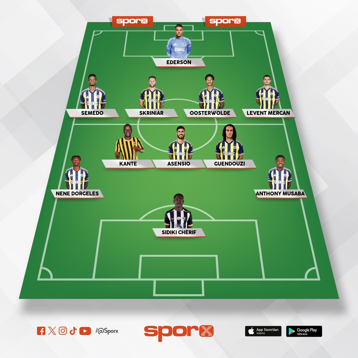 FENERBAH�E ANLIK KADRO