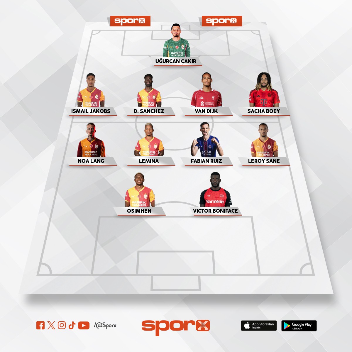 Gs �ampiyonlar ligi 