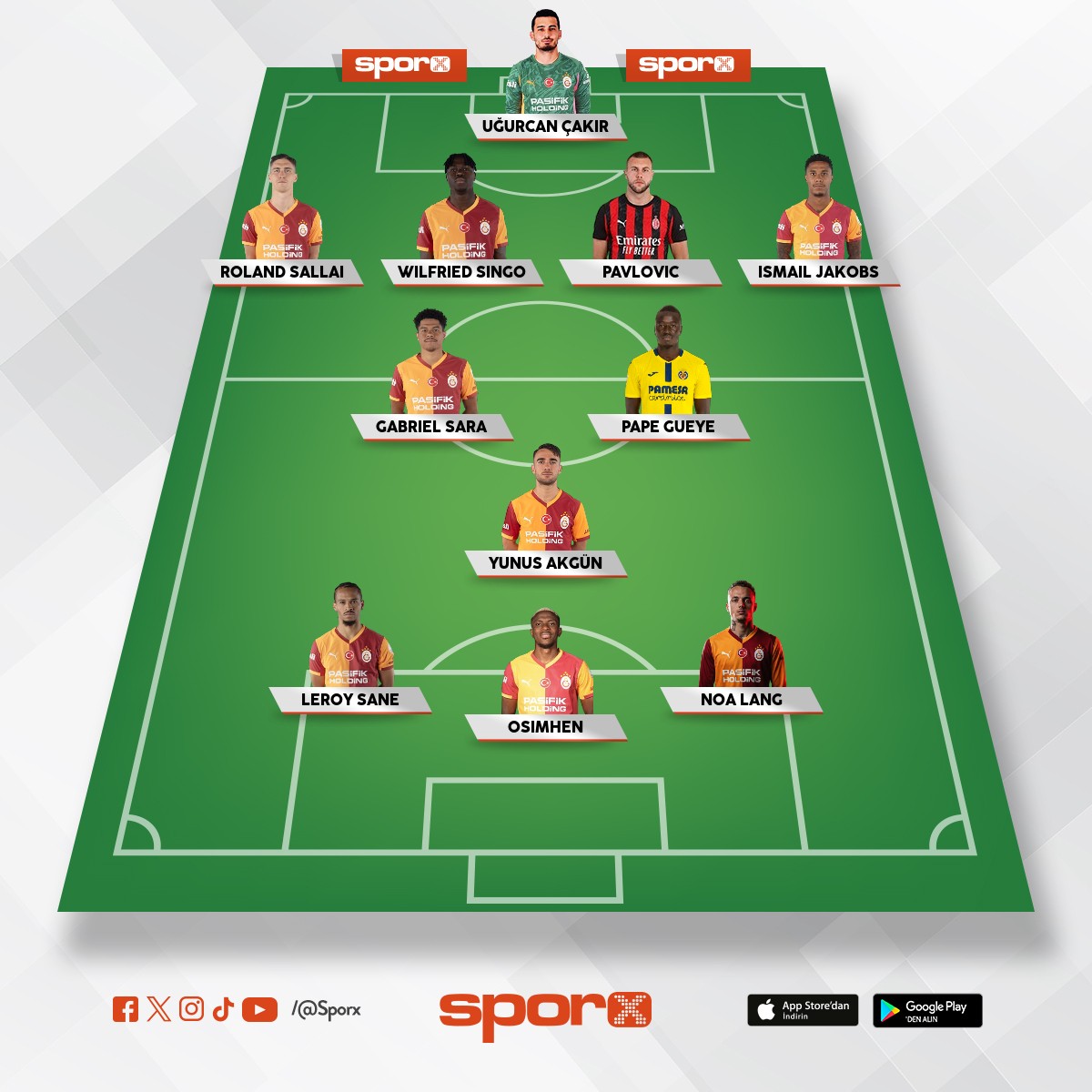 Galatasaray 26/27 (yedekler:Abd�lkerim,Asprilla,Icardi,S.Sidibe,Lemina,E.Elmal�,A.Kutucu,Kaz�mcan K.