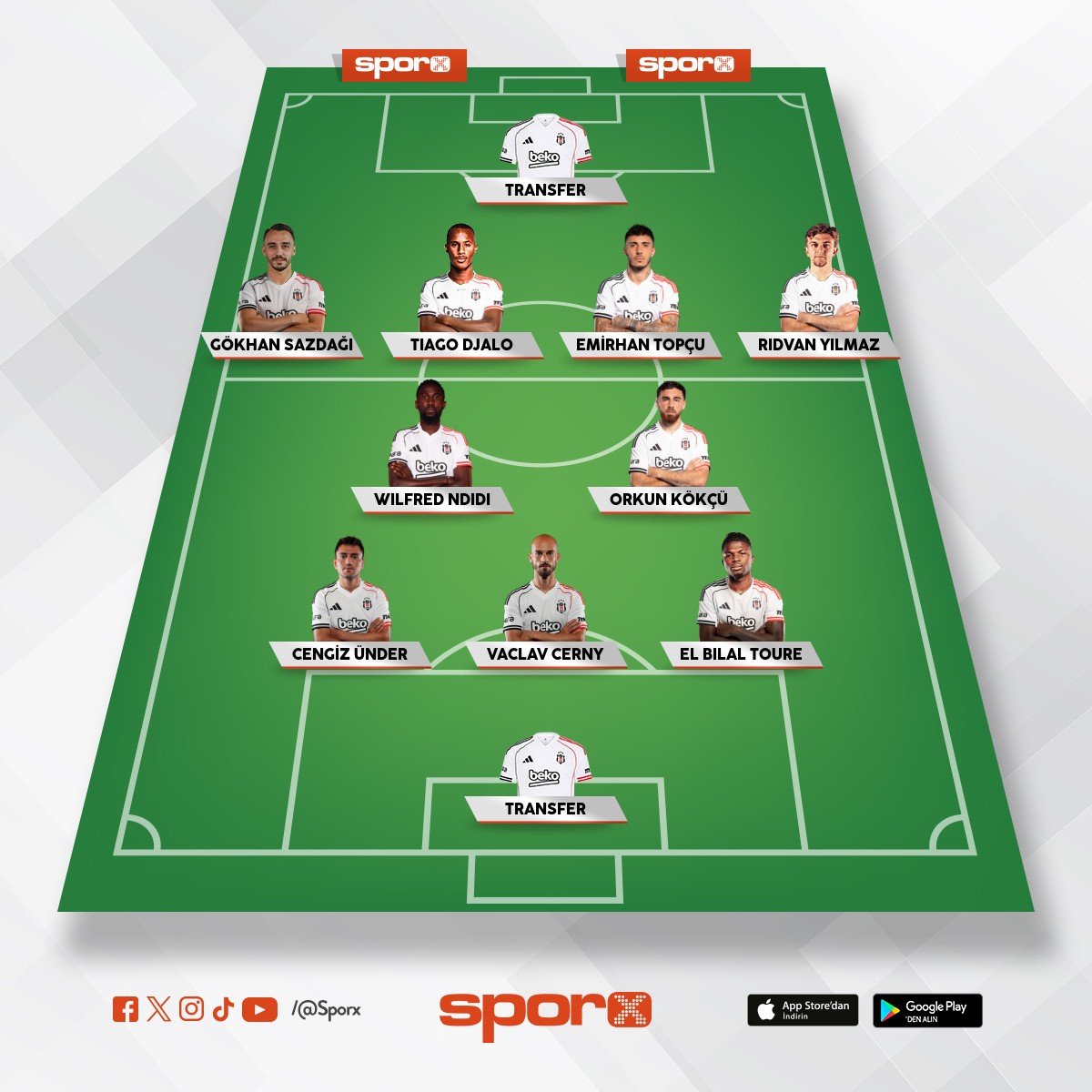 Be�ikta� ideal olmayan 11