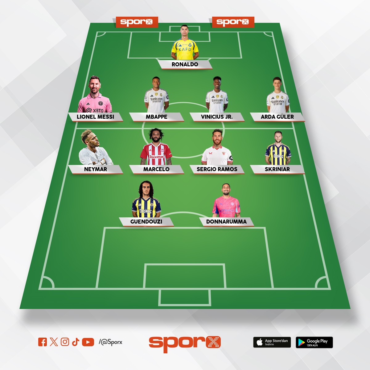 Sergen Yal��n'�n a�layarak fatih terime gosterdigi kadro