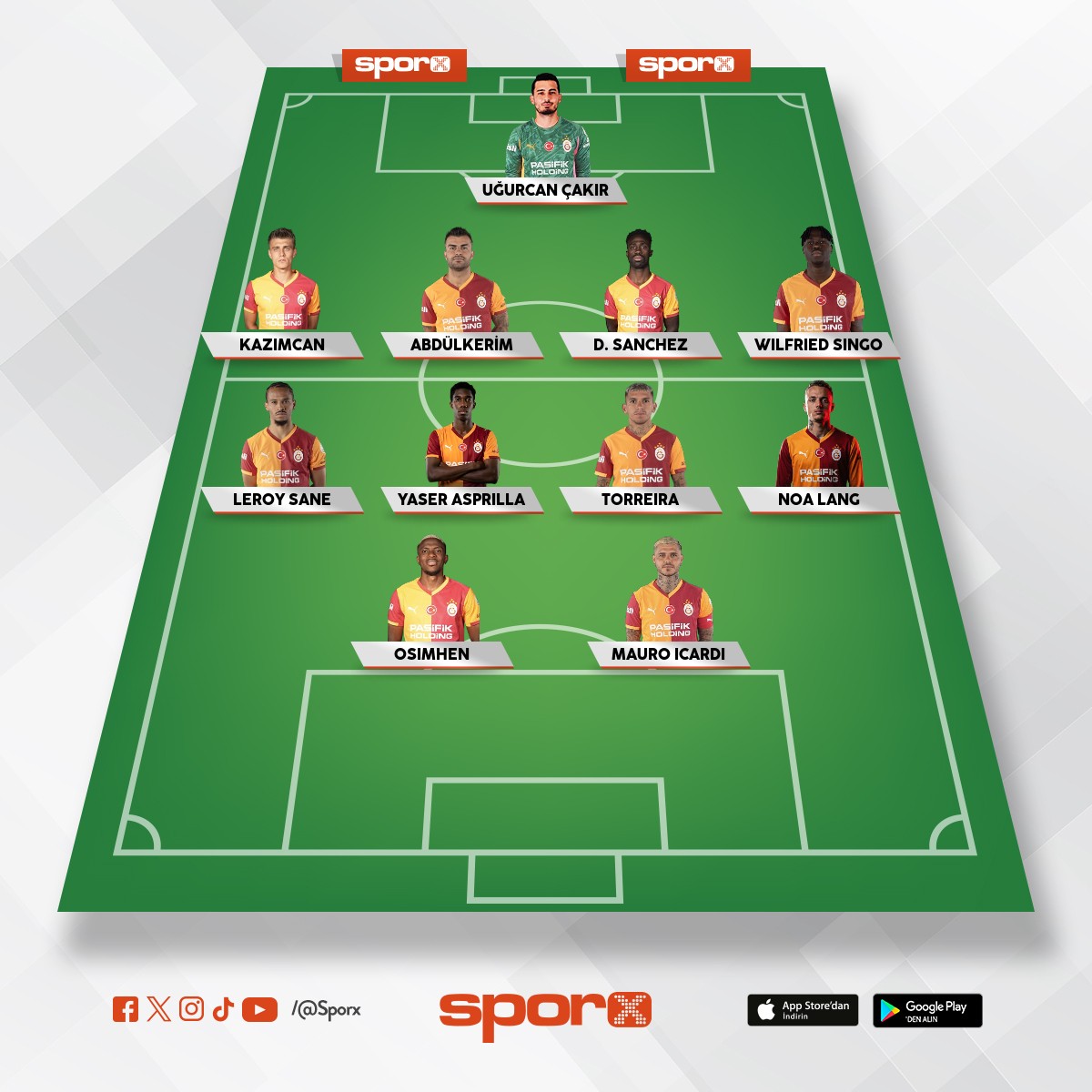 Galatasaray Abdussamet �ahin 