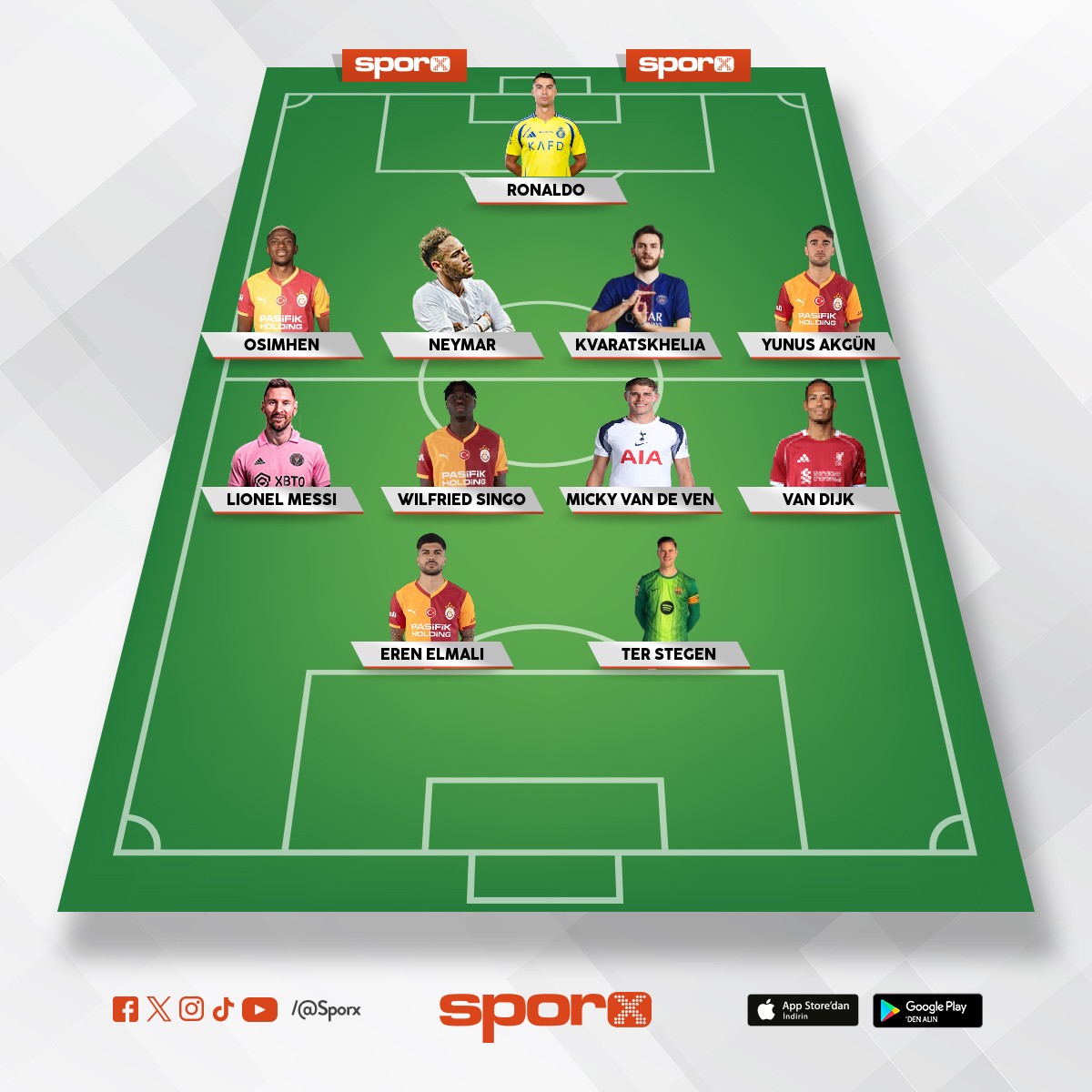 iiiiiooioiiiiiiiiiiyaaasassssssssssassssserrghhgr TV f FB ve mi unuttun ama hala maile gelmedi mi va