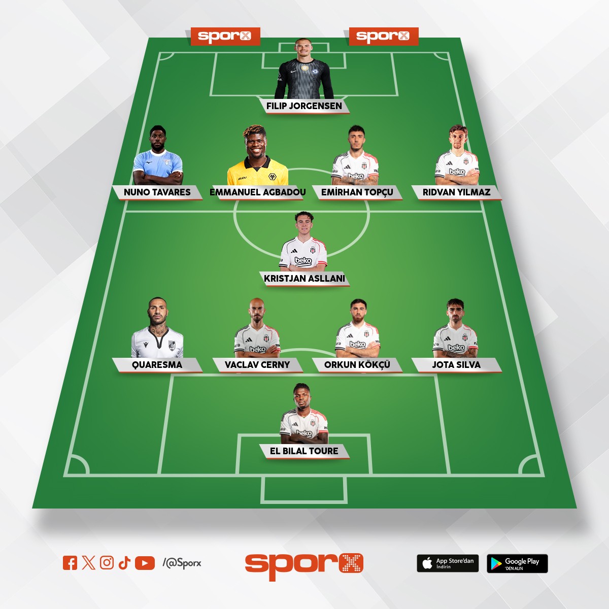 Be�ikta� g�ncel kadro