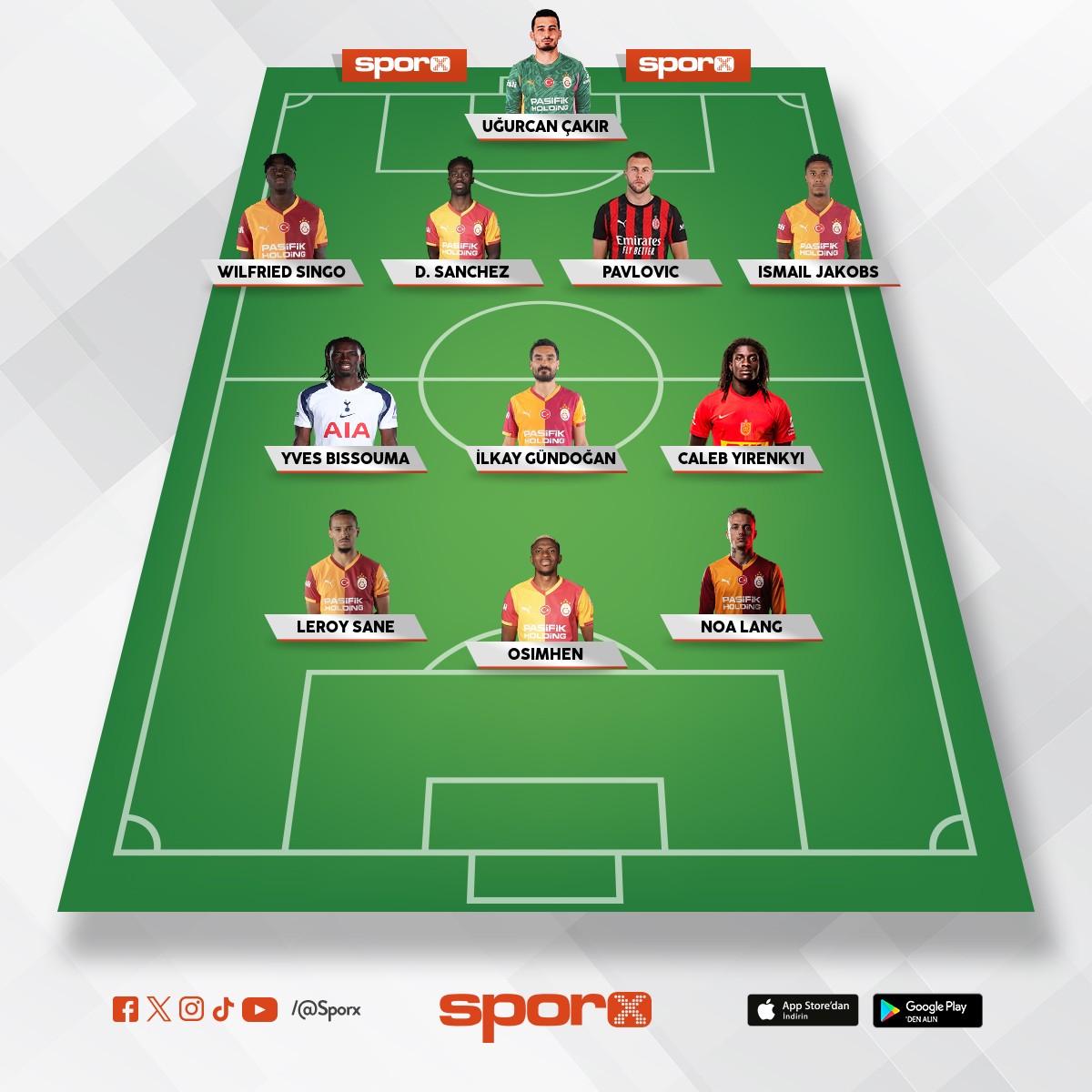 Yeni y�lda tamamen guncellenmek gerekir art�k.