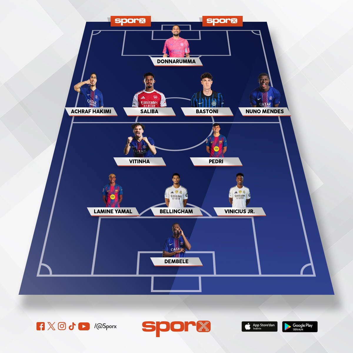 D�nyan�n en iyi tak�m� 