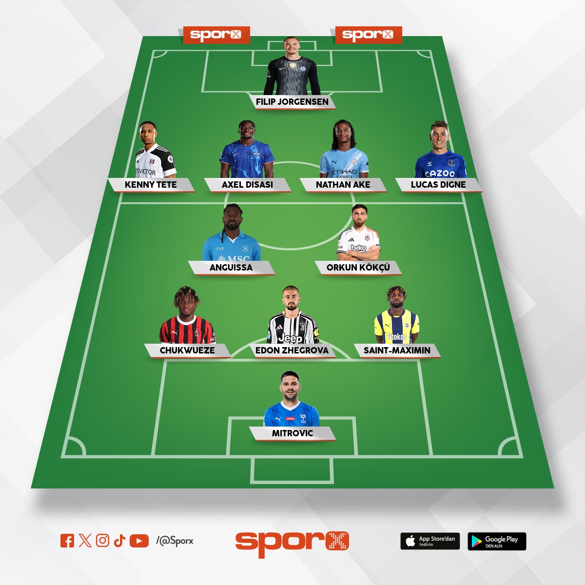 Mitrvc, ake, edon  zor ama imkans�z de�il di�erleri gelir 